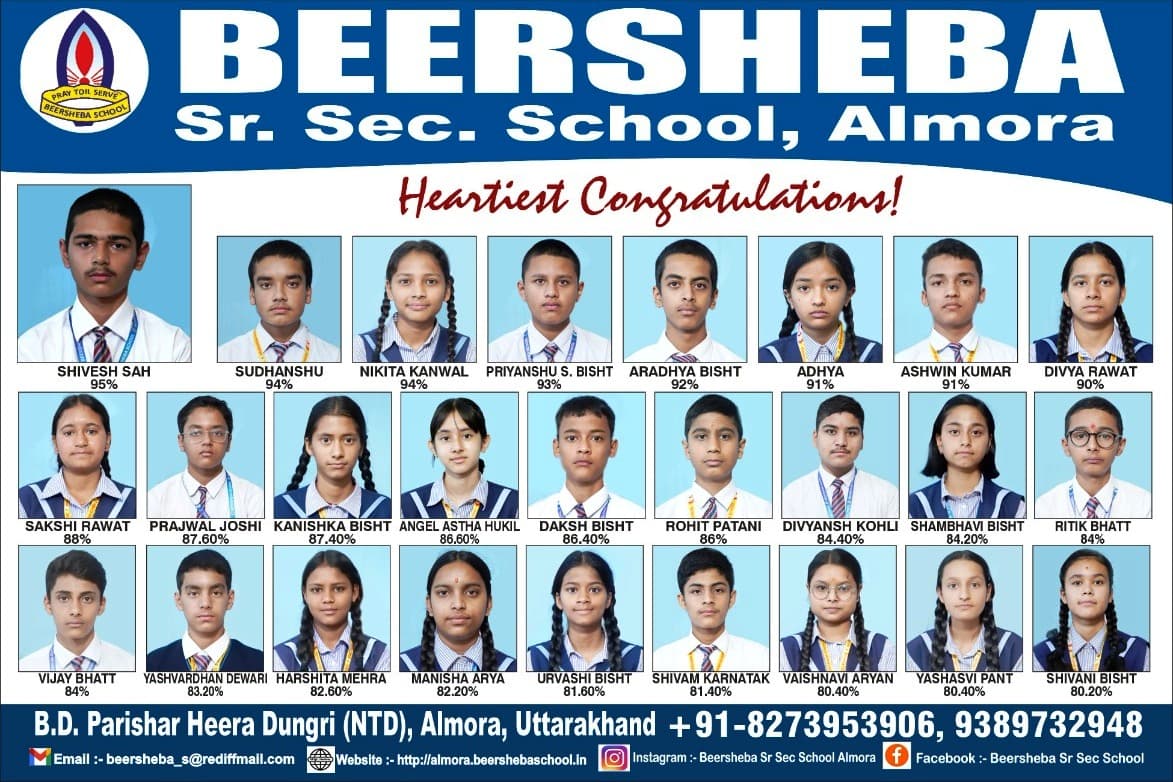 Congratulations to our super stars of Class 10th!